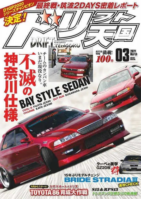 Japanese 80S Retro Cars Magazine Cover Poster's