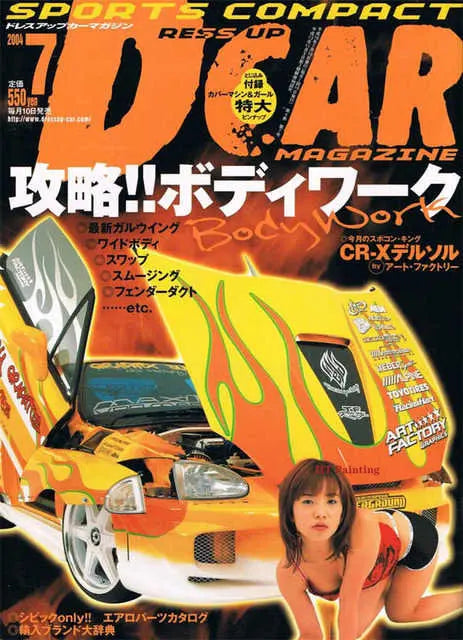 Japanese 80S Retro Cars Magazine Cover Poster's